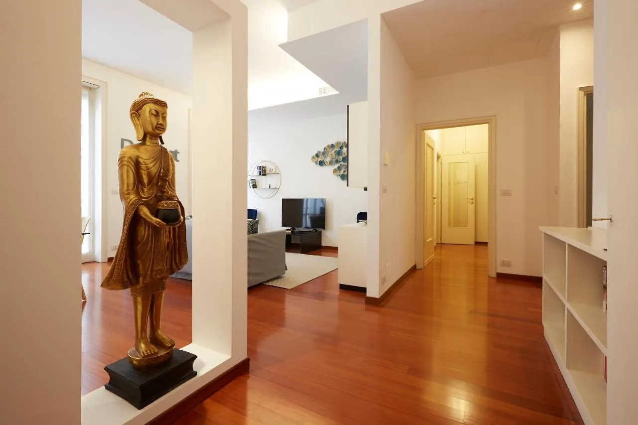 Corridoni Suite Apartment Milan 0*,  Italy
